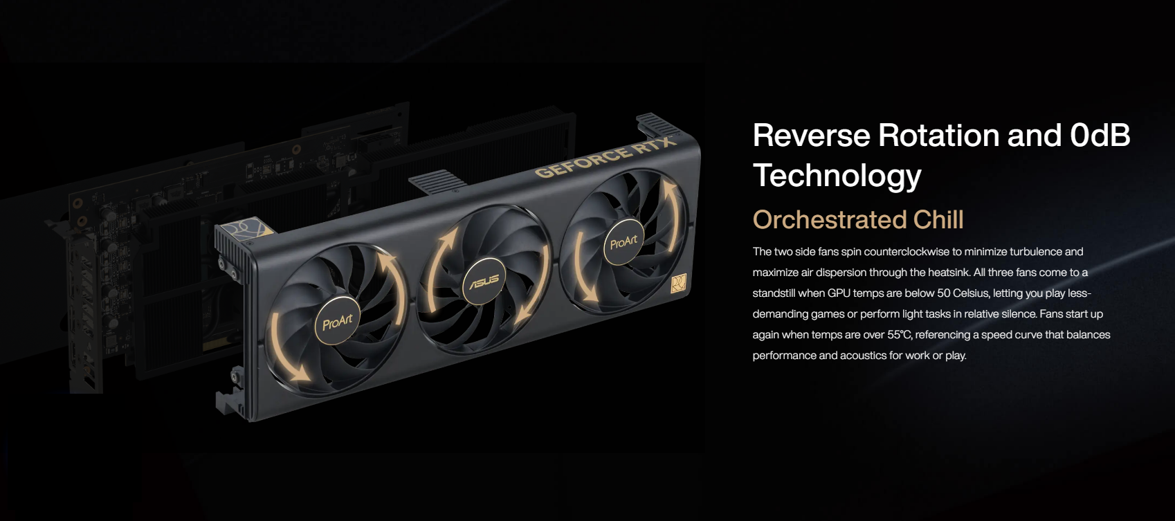 A large marketing image providing additional information about the product ASUS GeForce RTX 4070 Ti SUPER ProArt OC 16GB GDDR6X - Additional alt info not provided